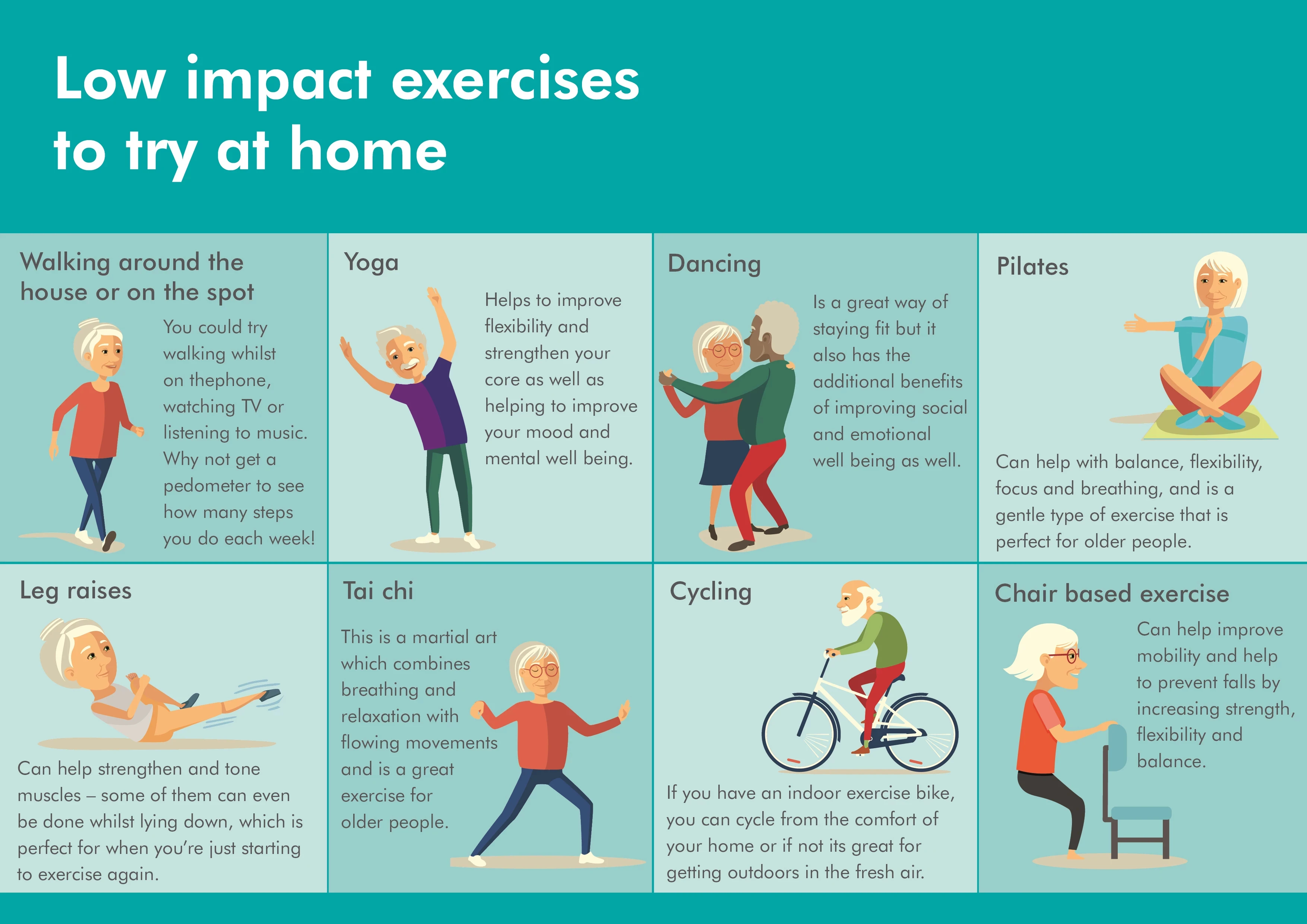 Infographic showing low impact exercises that you can try at home